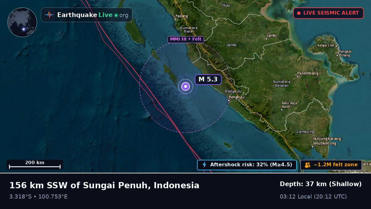 Off the coast of Bengkulu, Indonesia