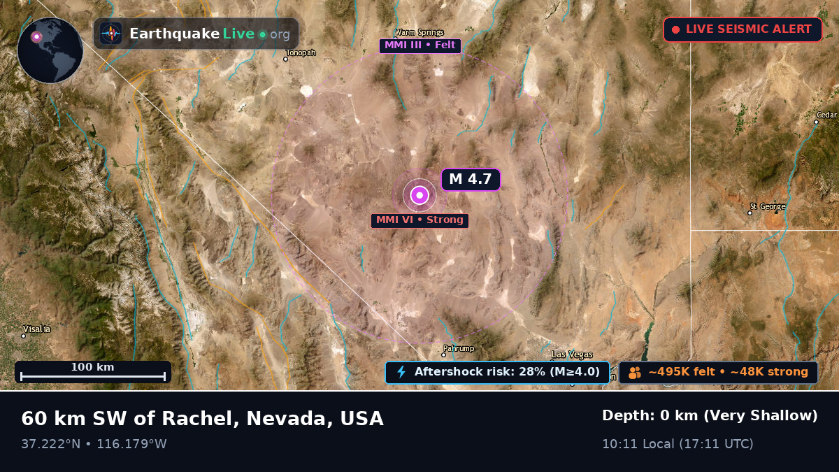 Nevada, USA