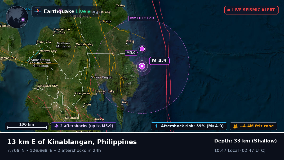 Philippine Sea (Philippines)
