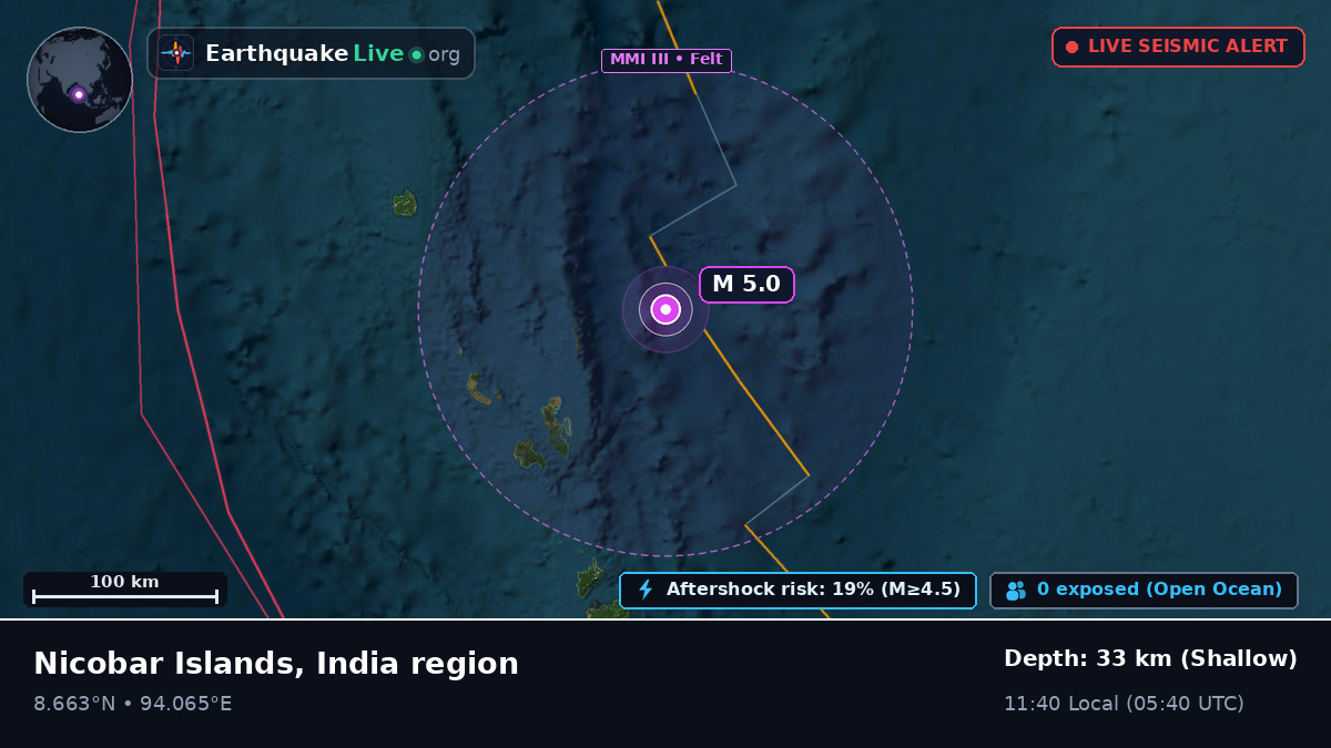 Indian Ocean (India)