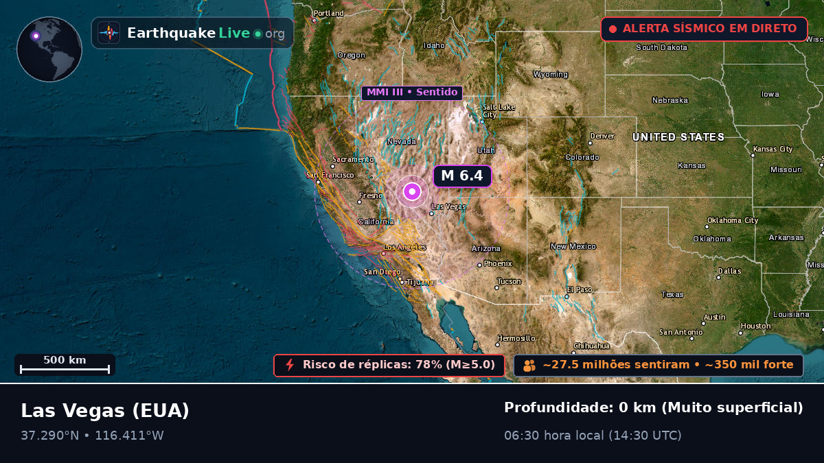 Nevada, EUA