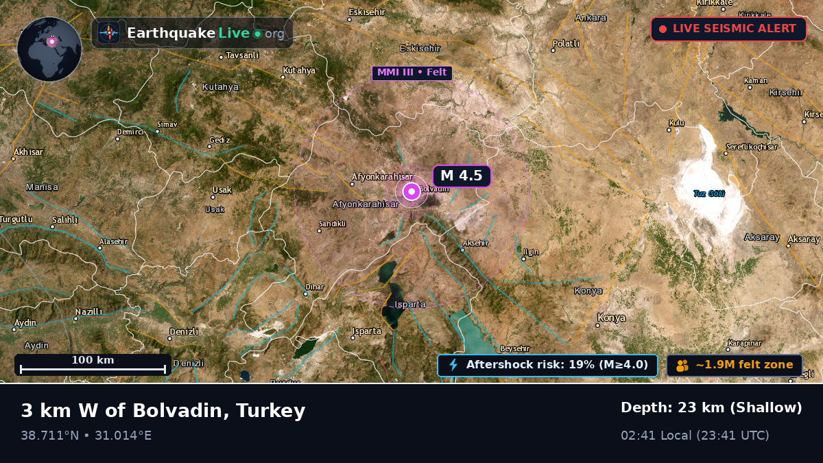 Afyon, Turkey