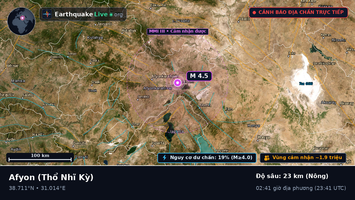 Afyon, Thổ Nhĩ Kỳ