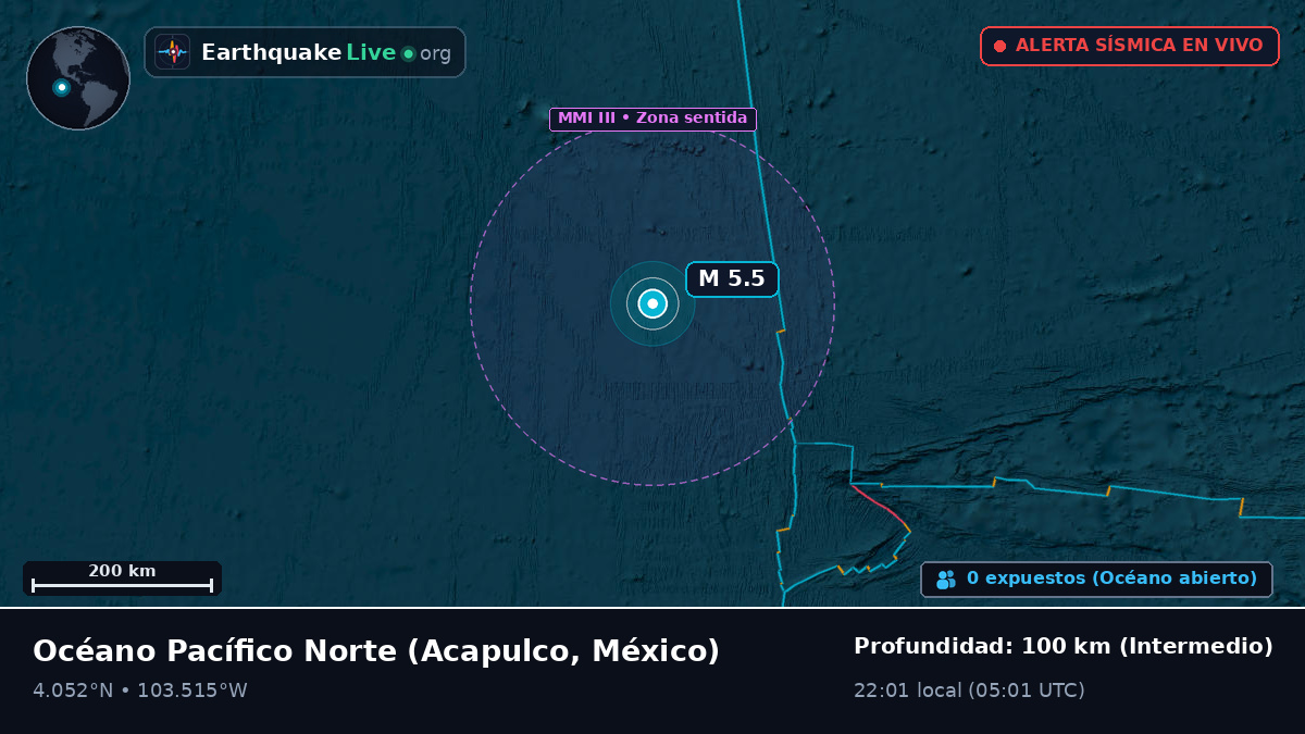 Océano Pacífico Norte (México)