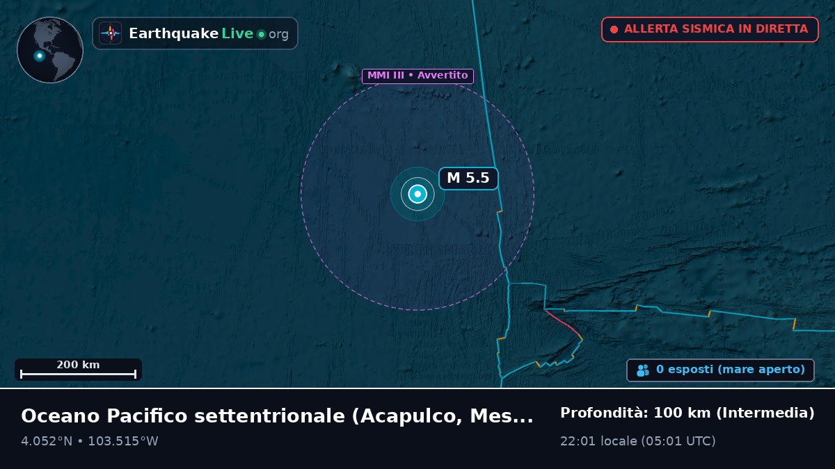 Oceano Pacifico settentrionale (Messico)