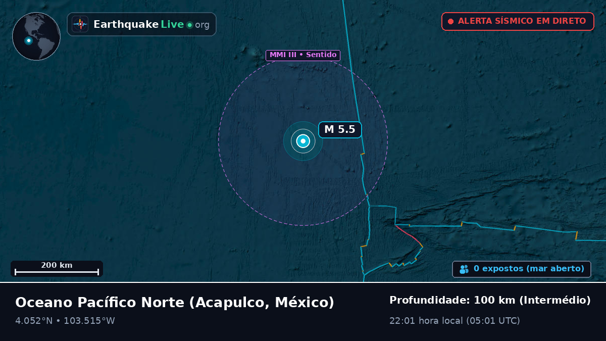 Oceano Pacífico Norte (México)