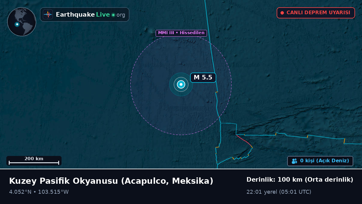 Kuzey Pasifik Okyanusu (Meksika)