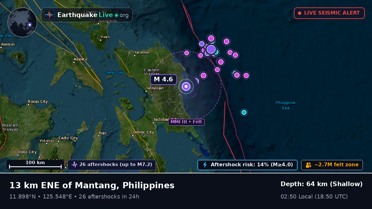 Philippine Sea (Philippines)