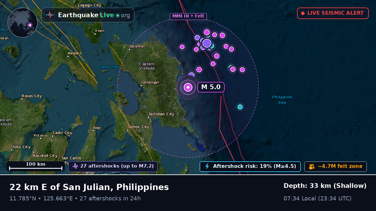 Philippine Sea (Philippines)