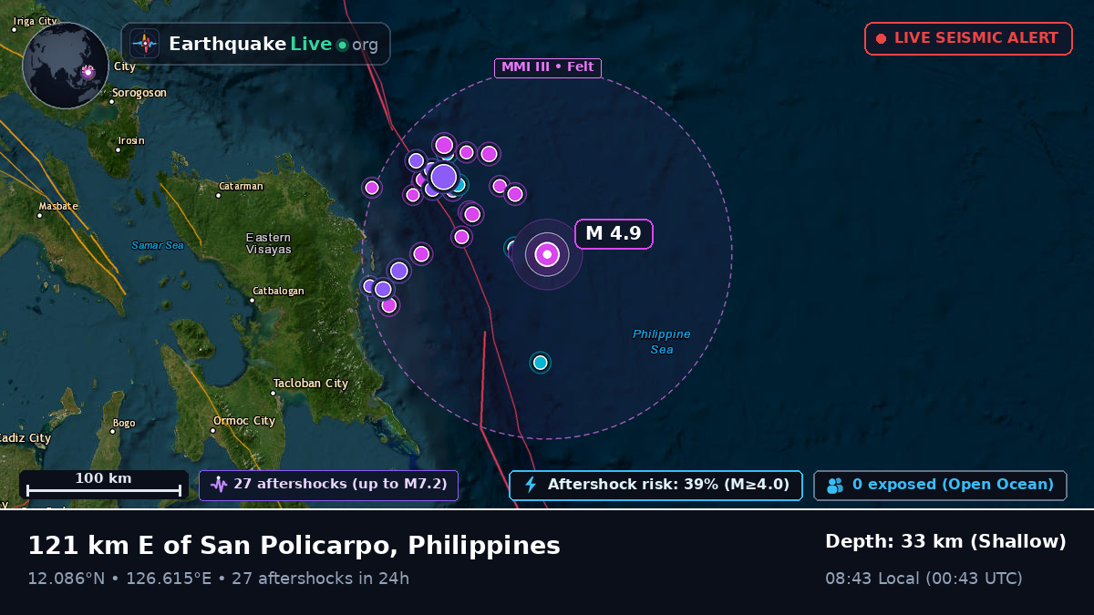 Philippine Sea (Philippines)