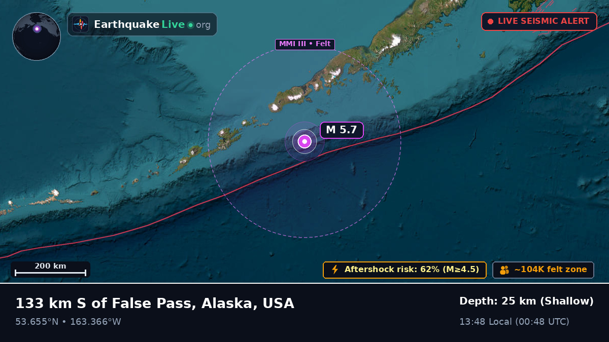 Aleutian Islands (USA)