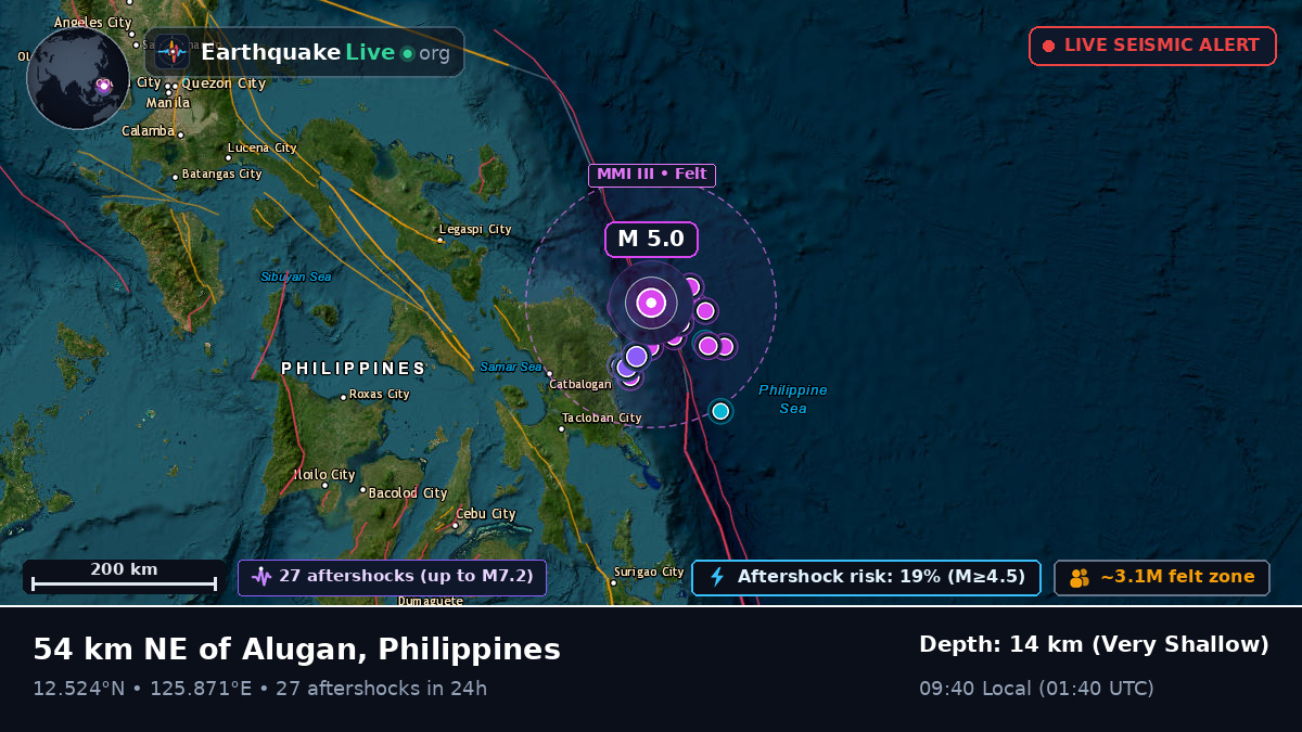 Philippine Sea (Philippines)