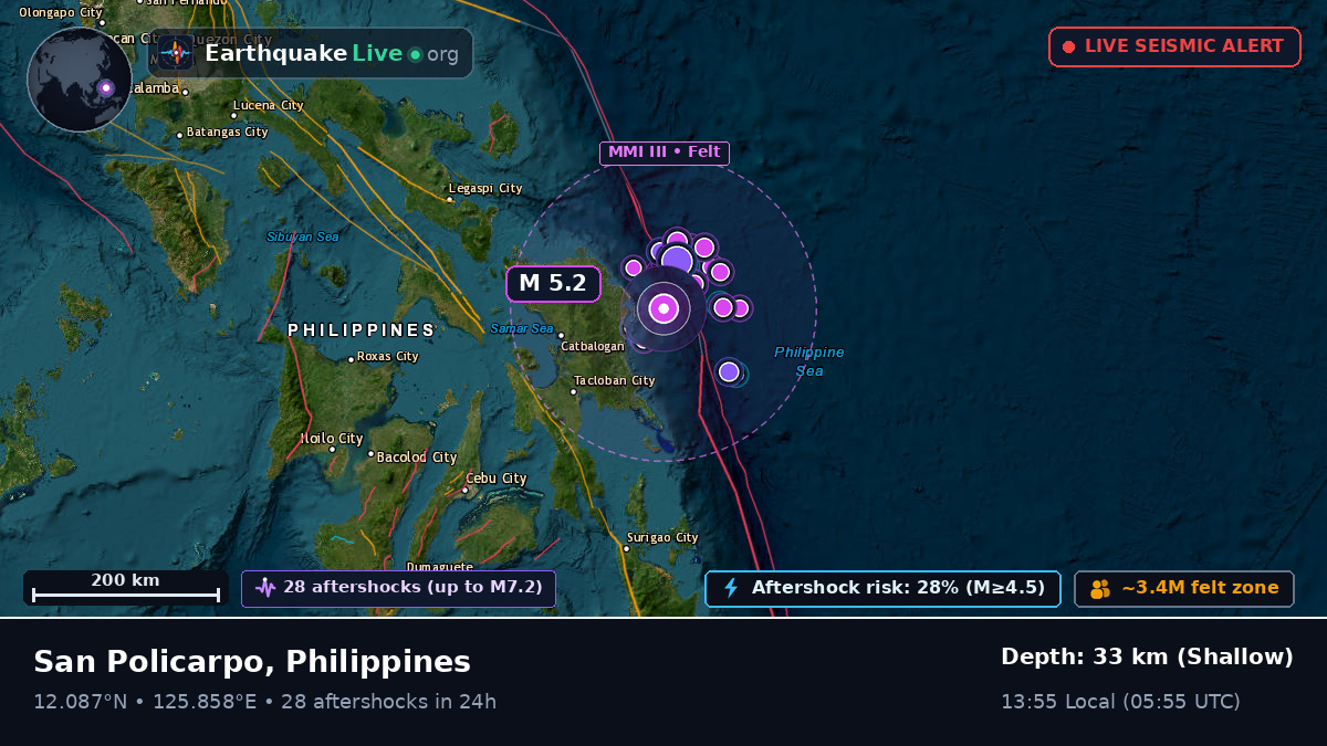 Philippine Sea (Philippines)