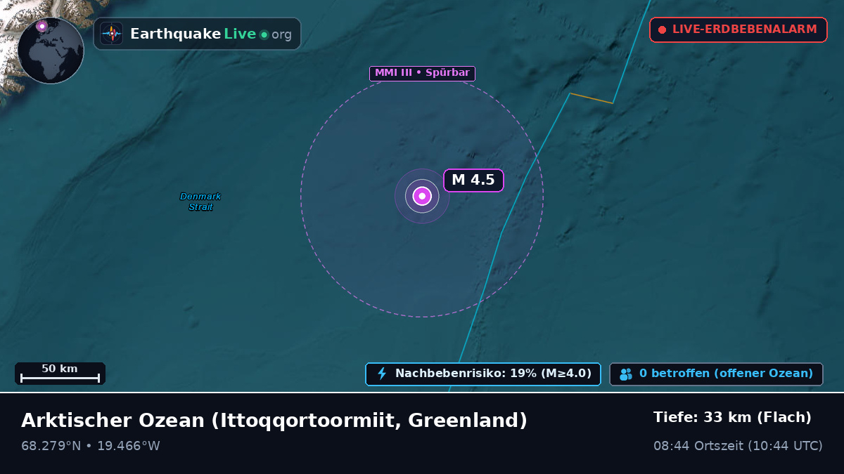 Arktischer Ozean (Greenland)