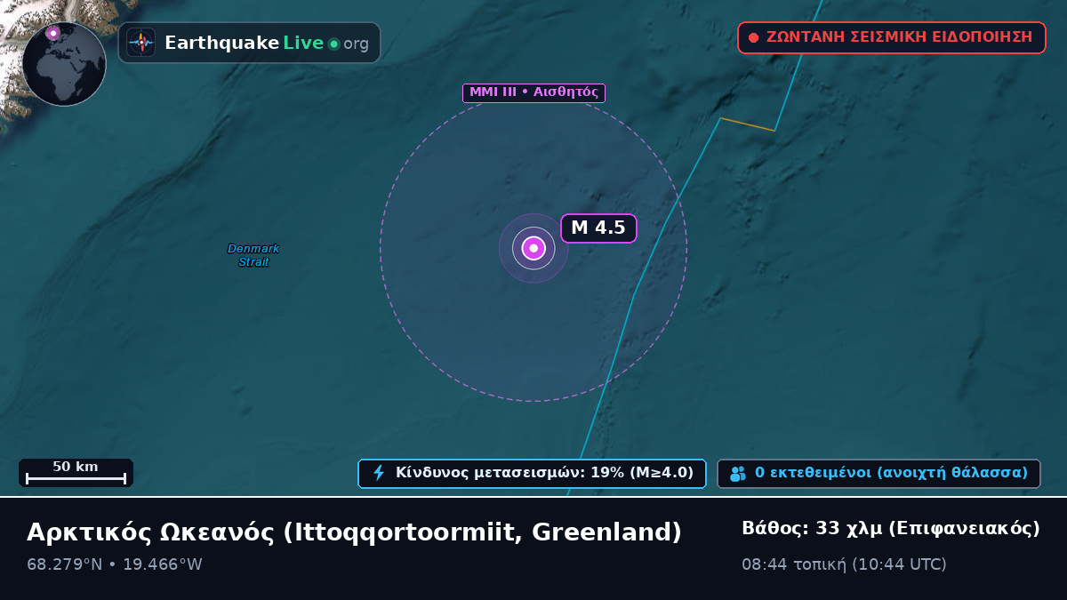 Αρκτικός Ωκεανός (Greenland)