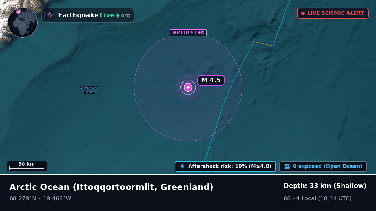 Arctic Ocean (Greenland)