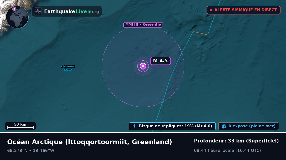 Océan Arctique (Greenland)