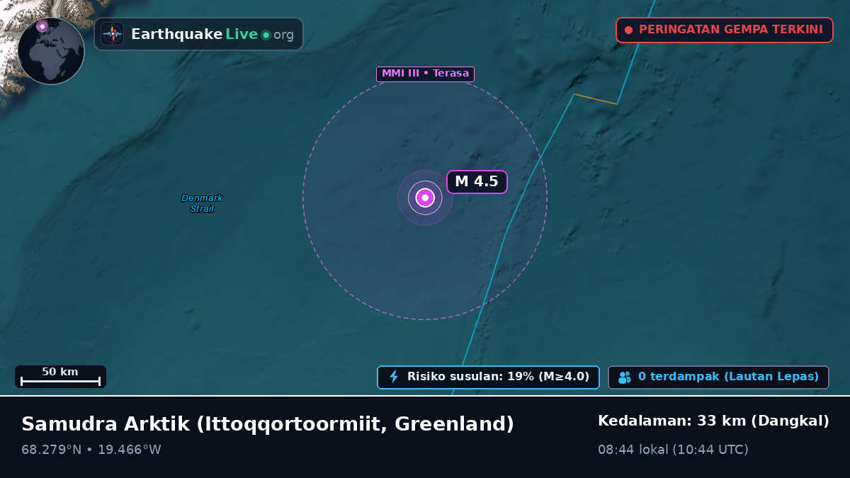 Samudra Arktik (Greenland)