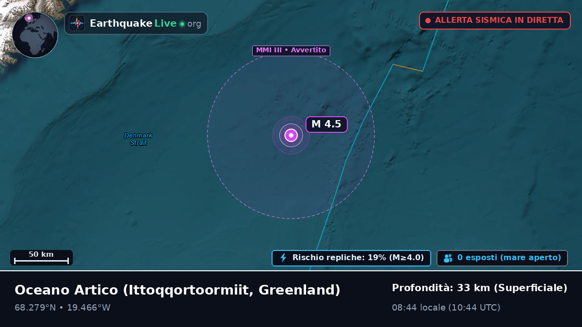 Oceano Artico (Greenland)