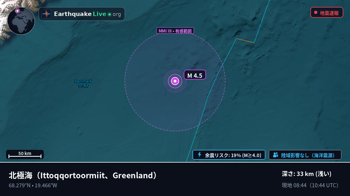 北極海 (Greenland)