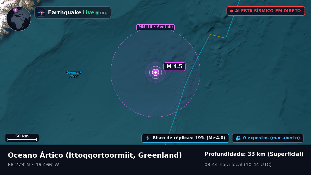 Oceano Ártico (Greenland)
