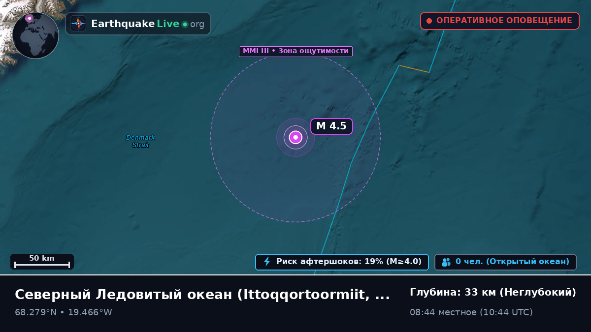 Северный Ледовитый океан (Greenland)