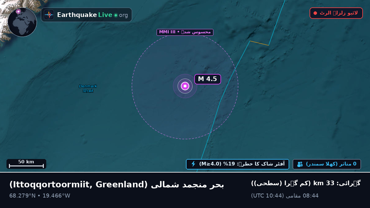 بحر منجمد شمالی (Greenland)