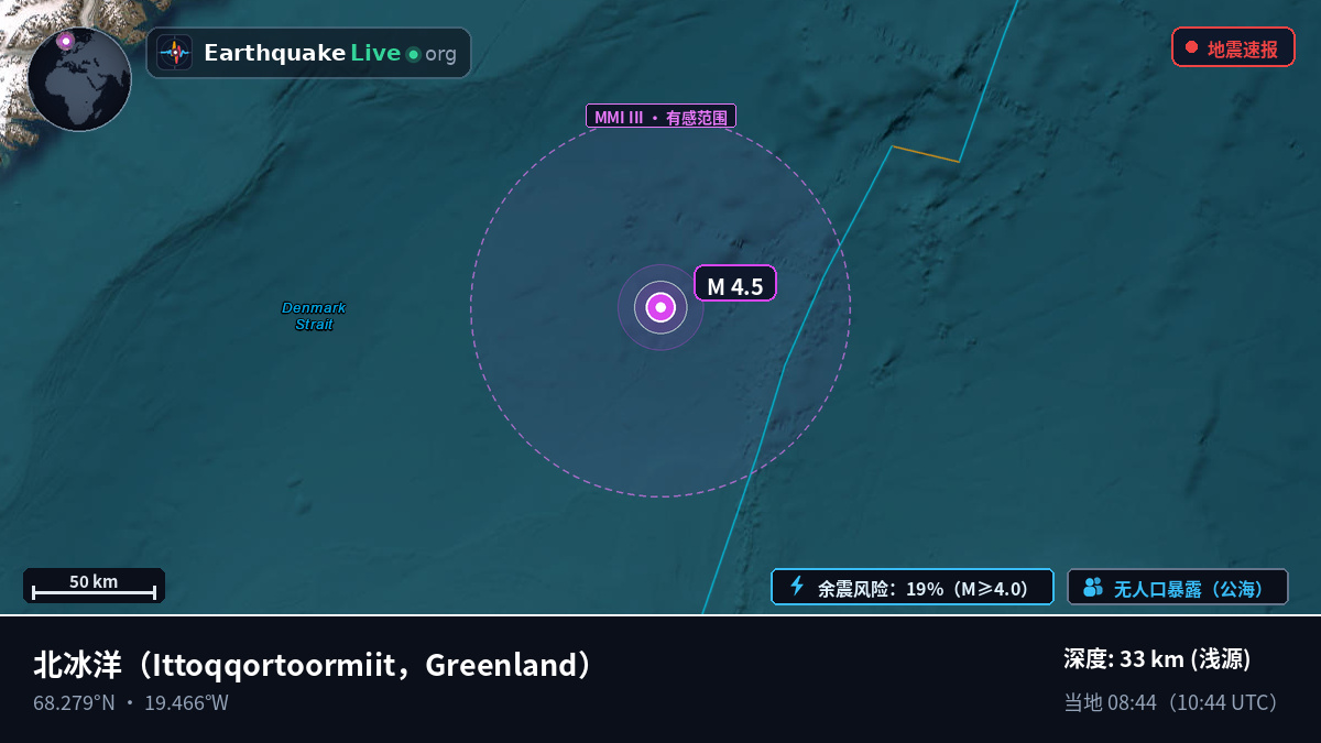 北冰洋 (Greenland)