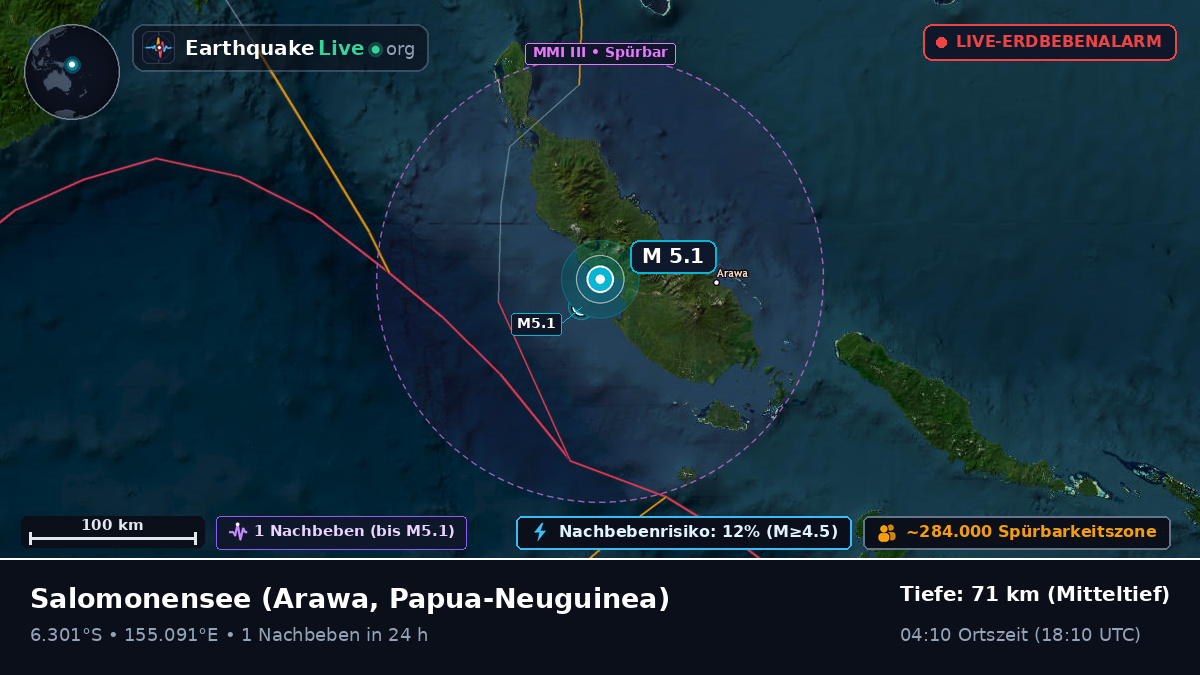 Salomonensee (Papua-Neuguinea)