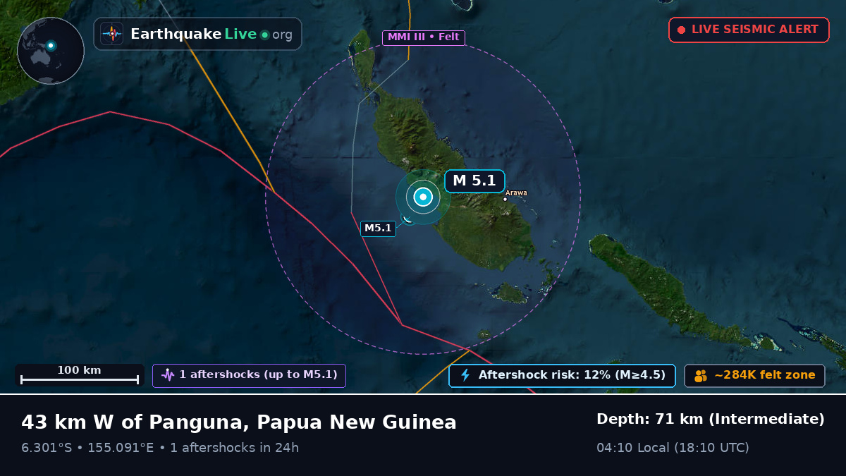 Solomon Sea (Papua New Guinea)