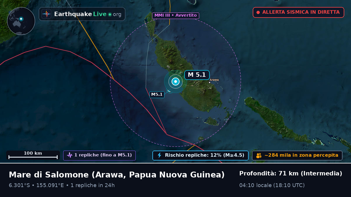 Mare di Salomone (Papua Nuova Guinea)