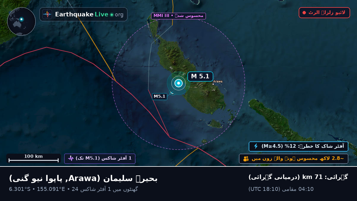 بحیرہ سلیمان (پاپوا نیو گنی)