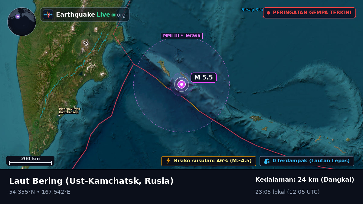 Laut Bering (Rusia)