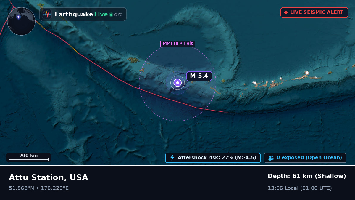 Aleutian Islands (USA)