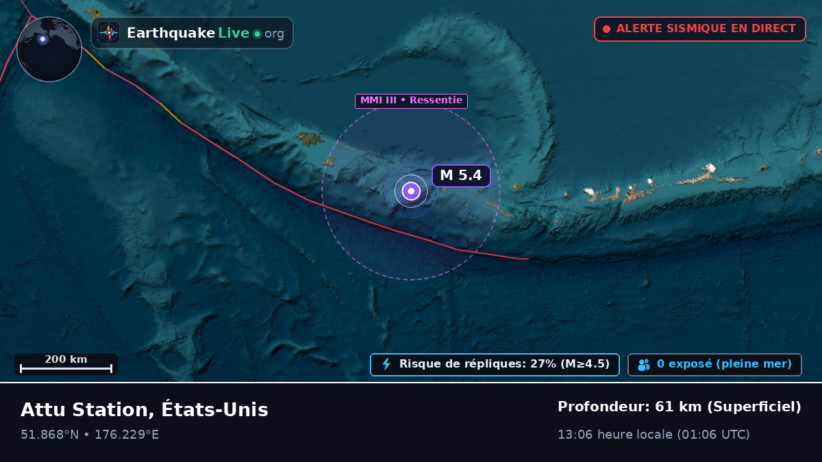 Îles Aléoutiennes (États-Unis)