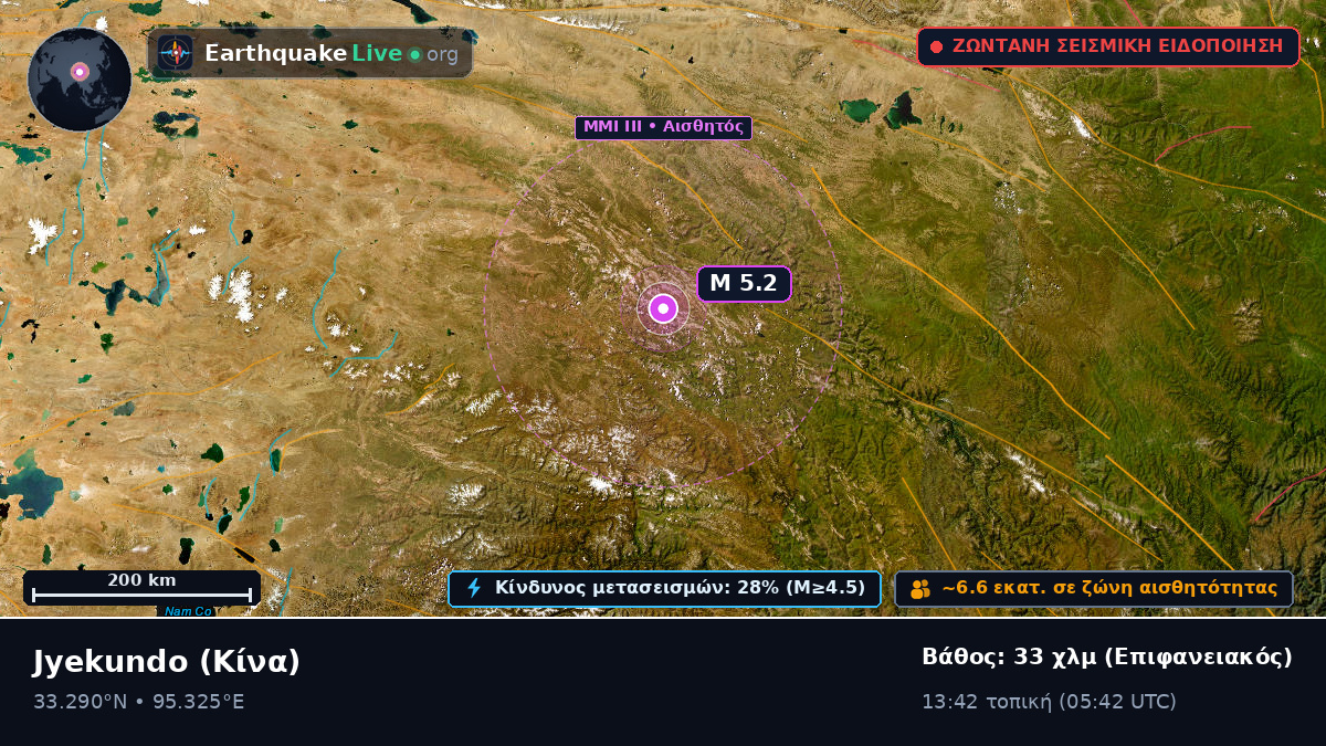 Gansu, Κίνα