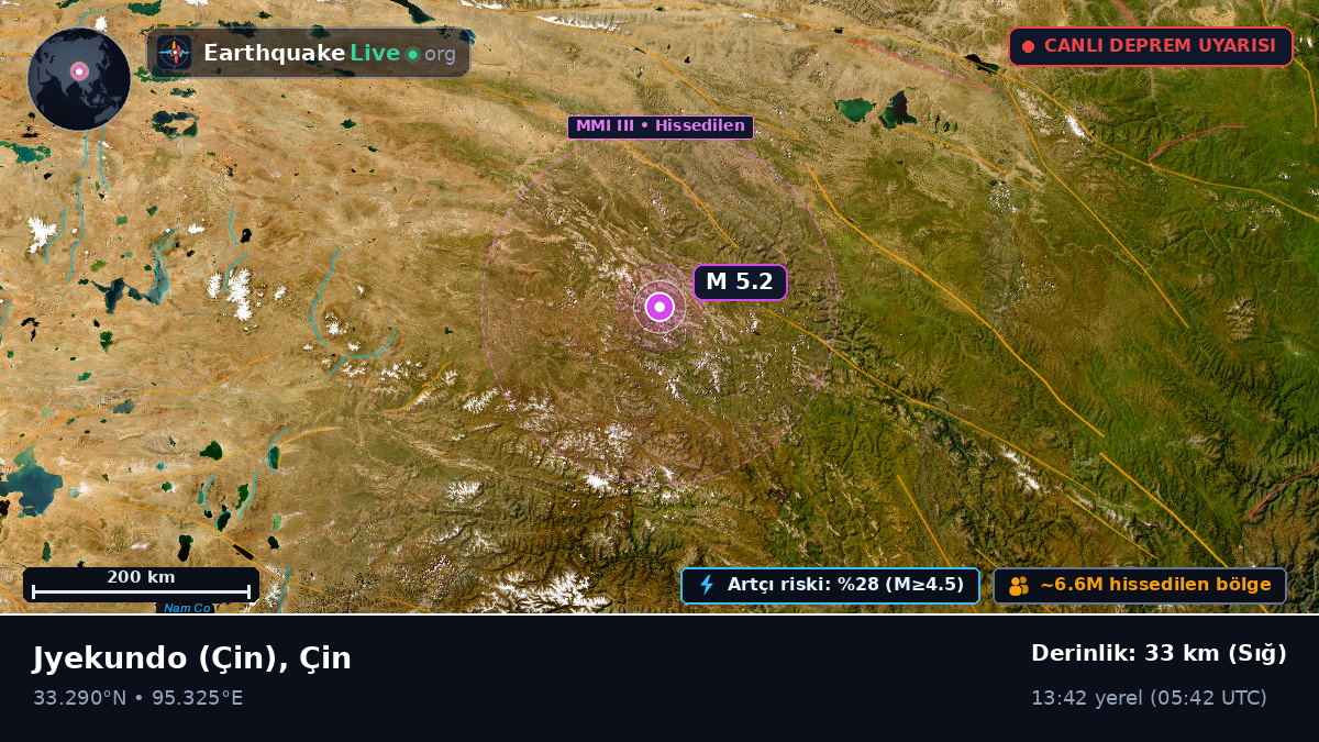 Gansu, Çin