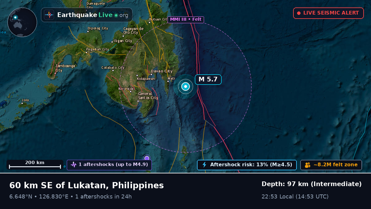 Philippine Sea (Philippines)