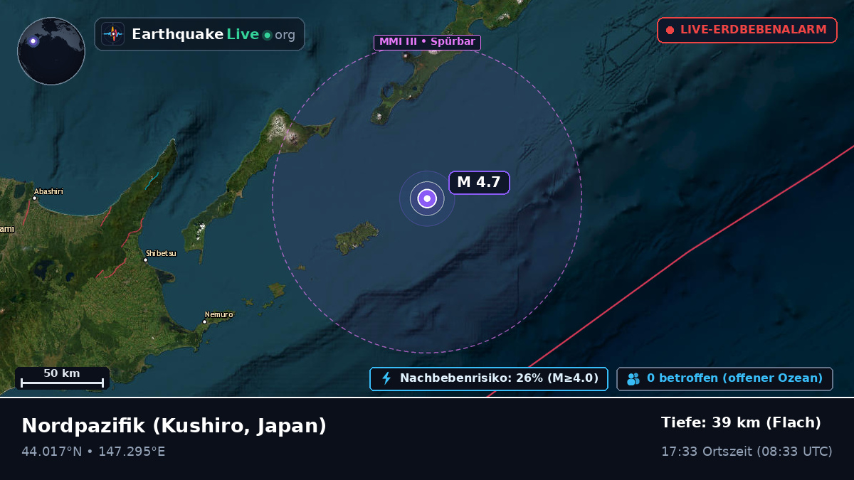 Nordpazifik (Japan)