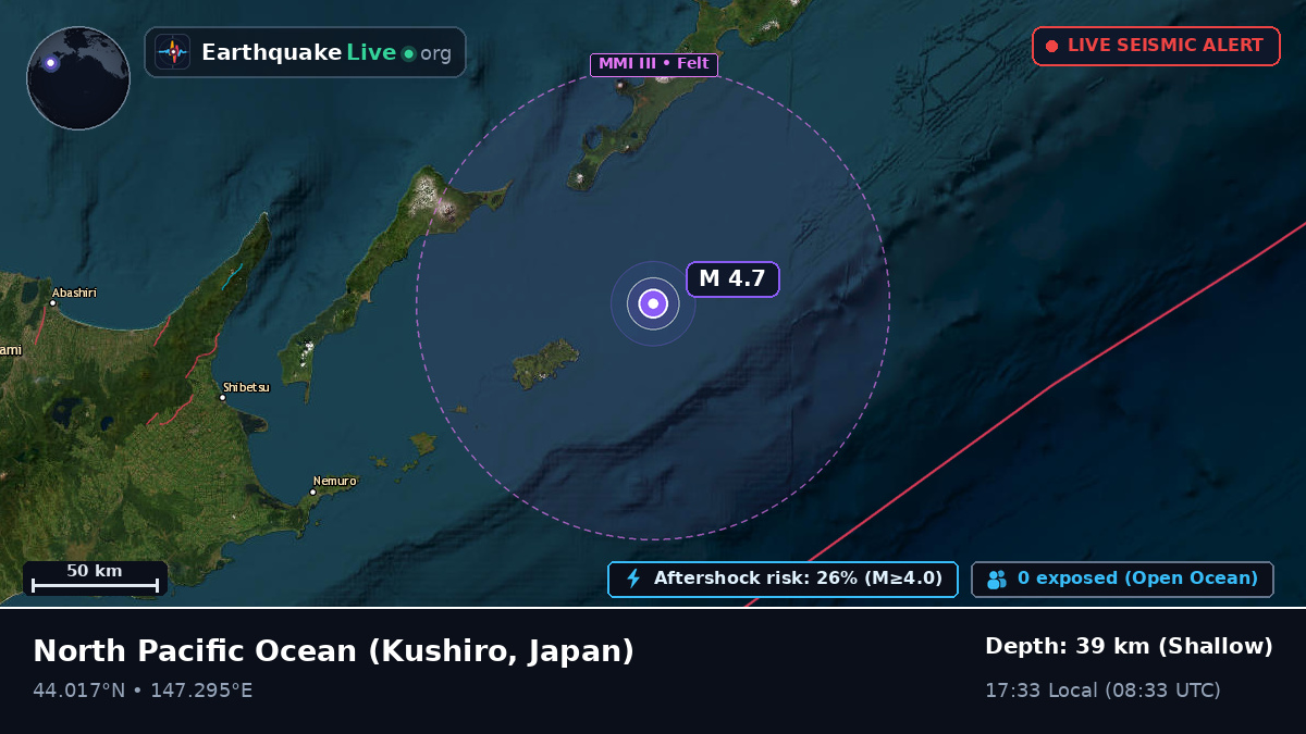North Pacific Ocean (Japan)