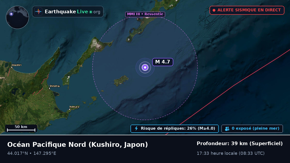 Océan Pacifique Nord (Japon)