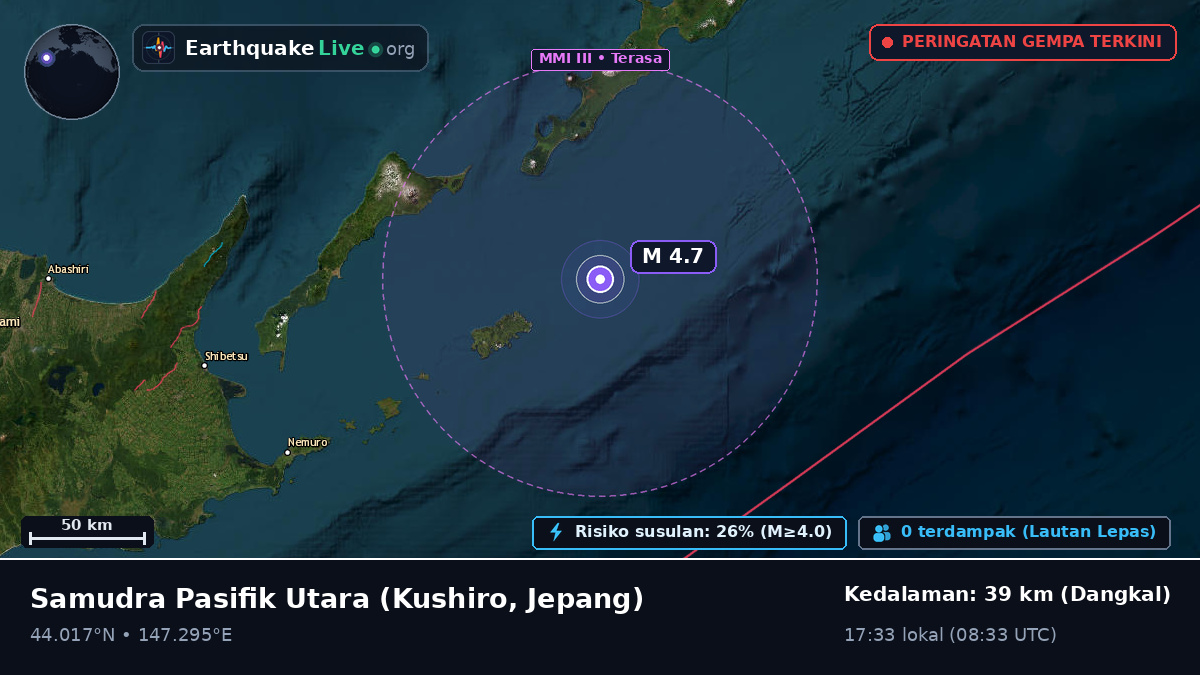 Samudra Pasifik Utara (Jepang)