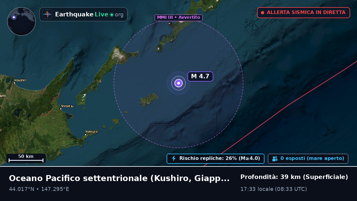 Oceano Pacifico settentrionale (Giappone)