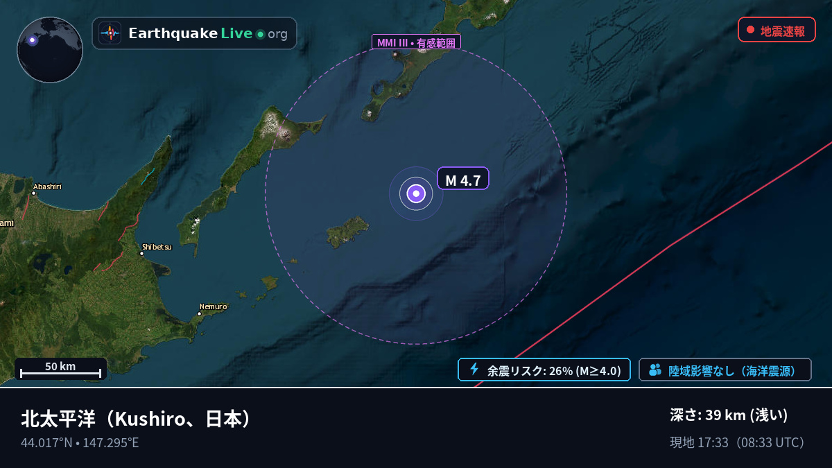 北太平洋 (日本)