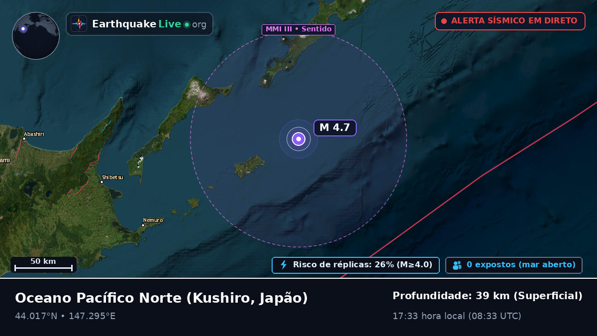 Oceano Pacífico Norte (Japão)