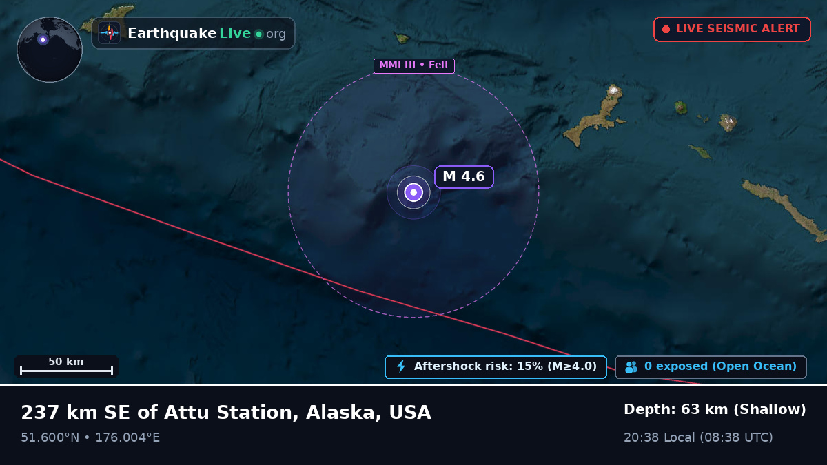 Aleutian Islands (USA)