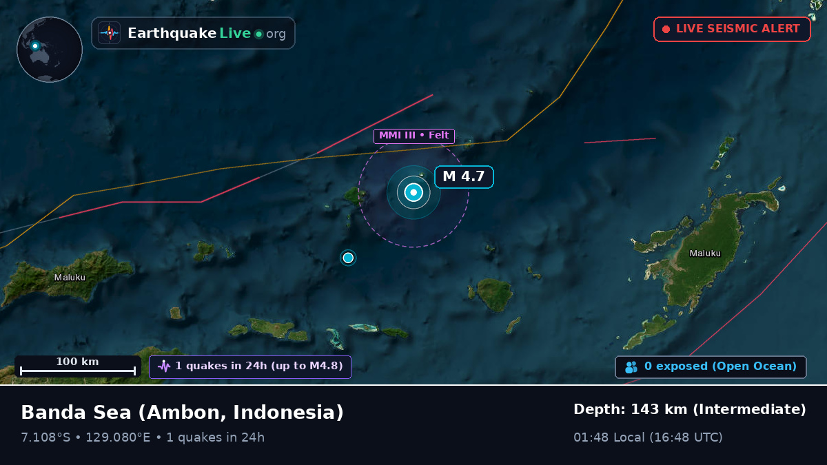 Banda Sea (Indonesia)
