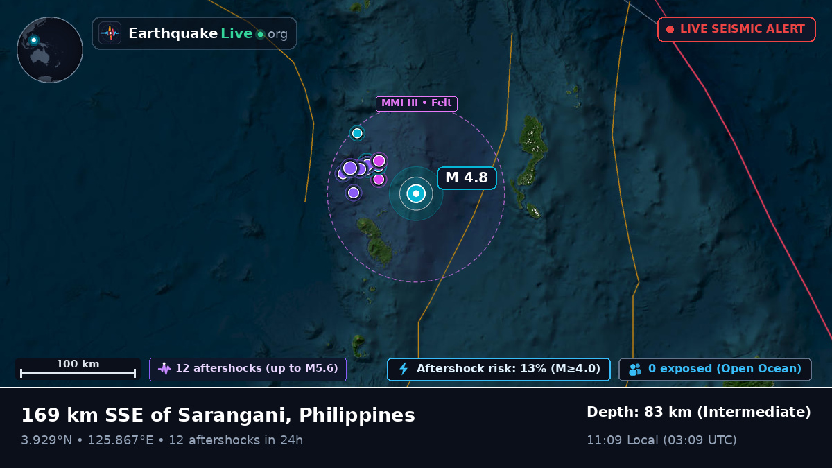 North Pacific Ocean (Philippines)