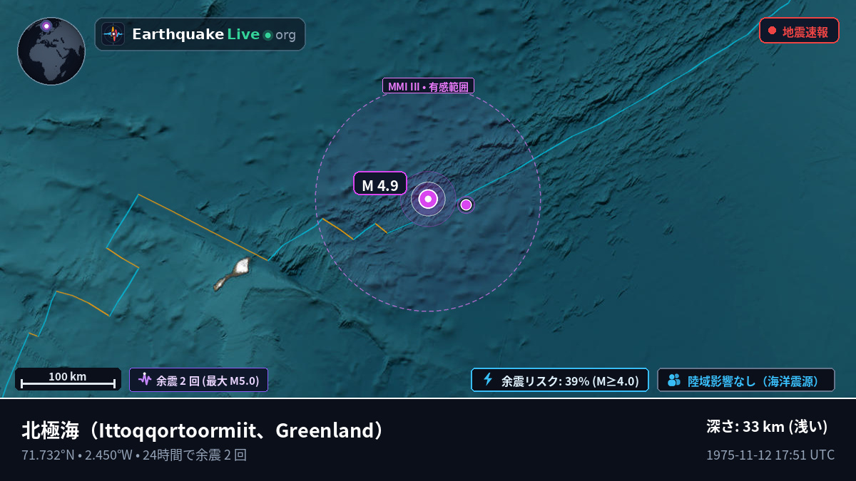 北極海 (Greenland)