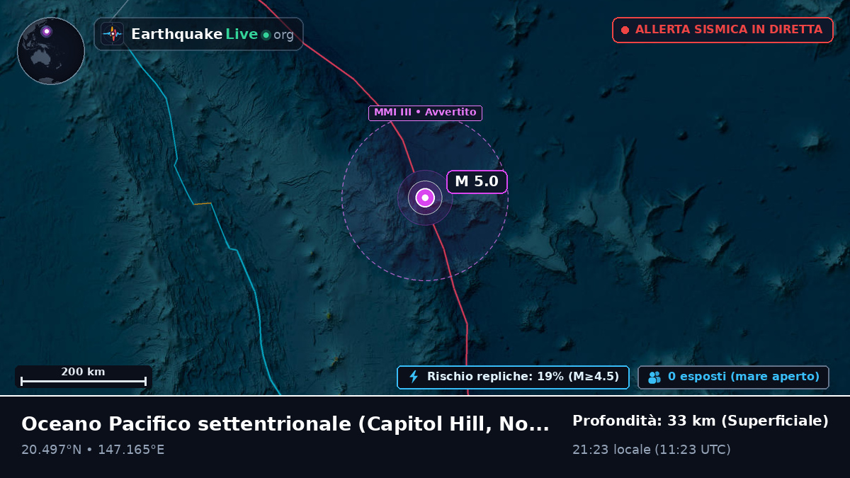 Oceano Pacifico settentrionale (Northern Mariana Islands)